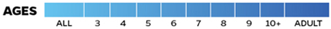age ribbon